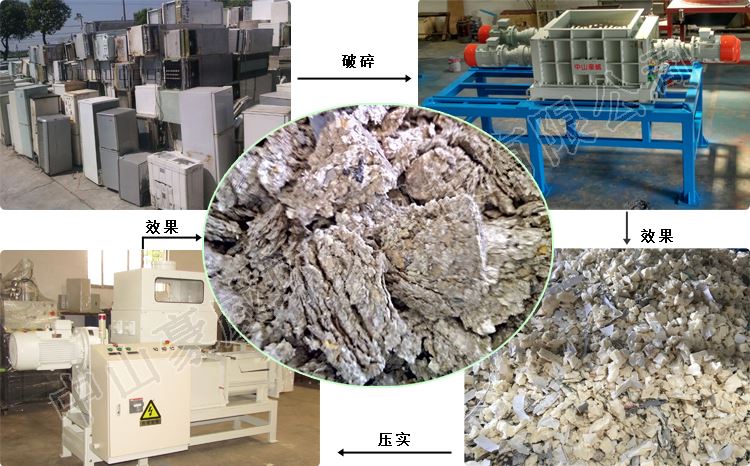 聚氨酯泡棉壓實(shí)機(jī)應(yīng)用